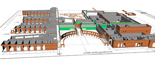 River Bluff High School